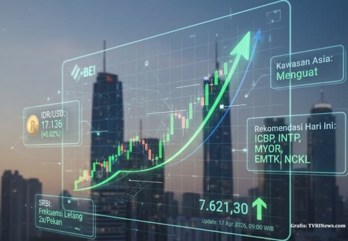 IHSG Hari Ini Berpotensi Bergerak Stabil